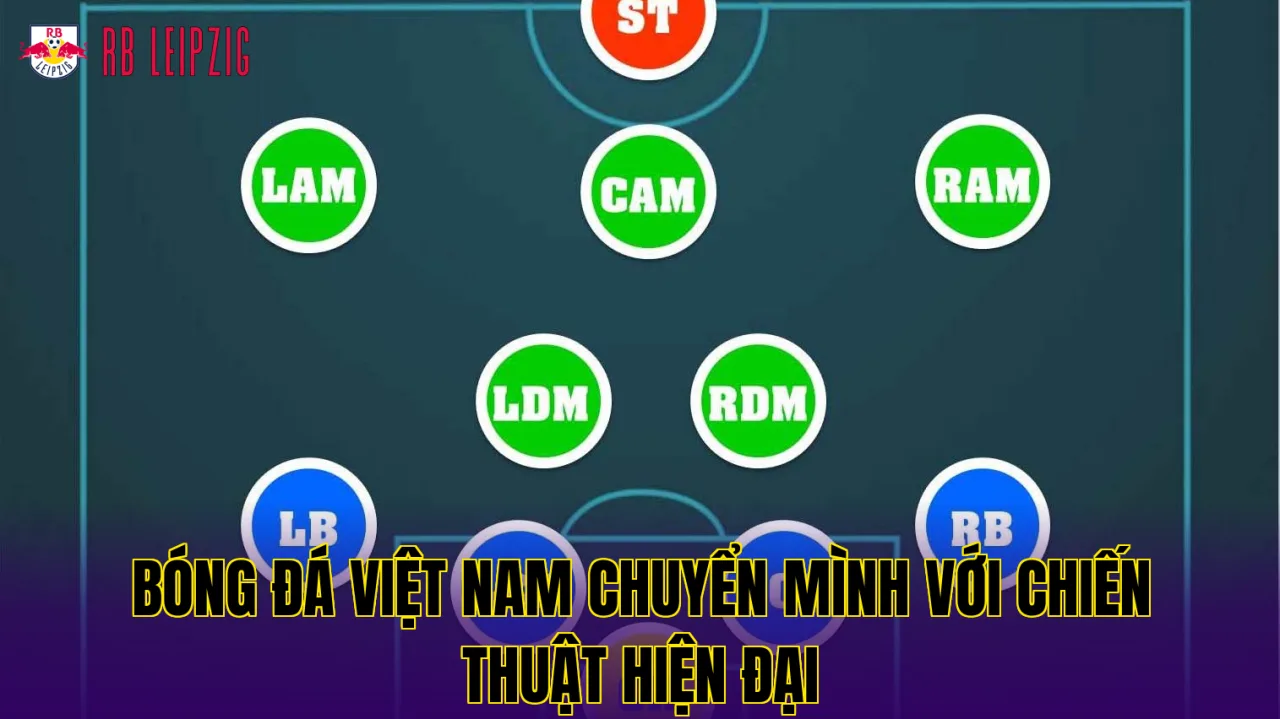 Bóng đá Việt Nam chuyển mình với chiến thuật hiện đại
