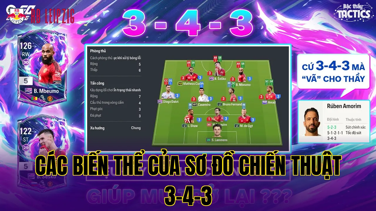 Các biến thể của sơ đồ chiến thuật 3-4-3