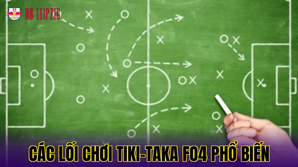 Các lối chơi Tiki-Taka FO4 phổ biến