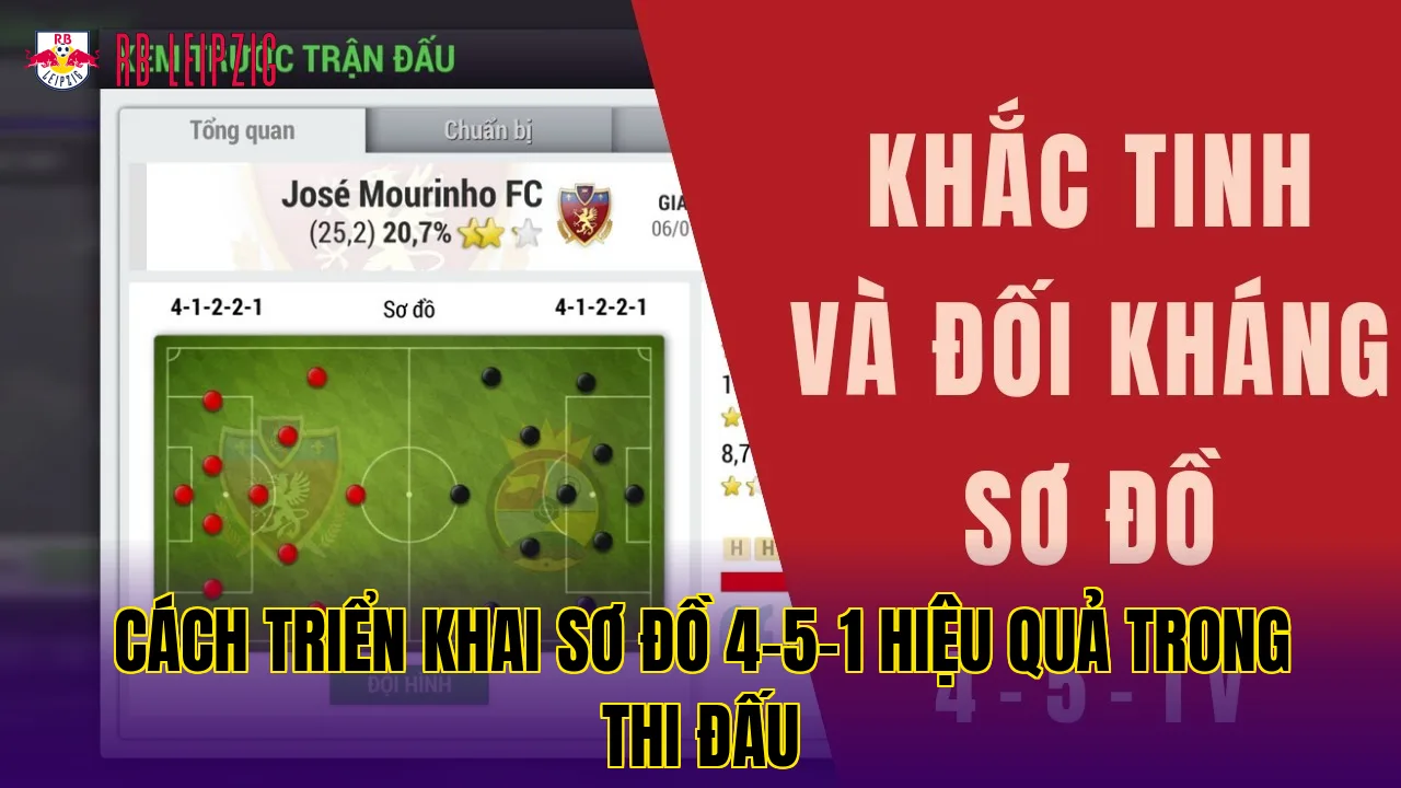 Cách triển khai sơ đồ 4-5-1 hiệu quả trong thi đấu