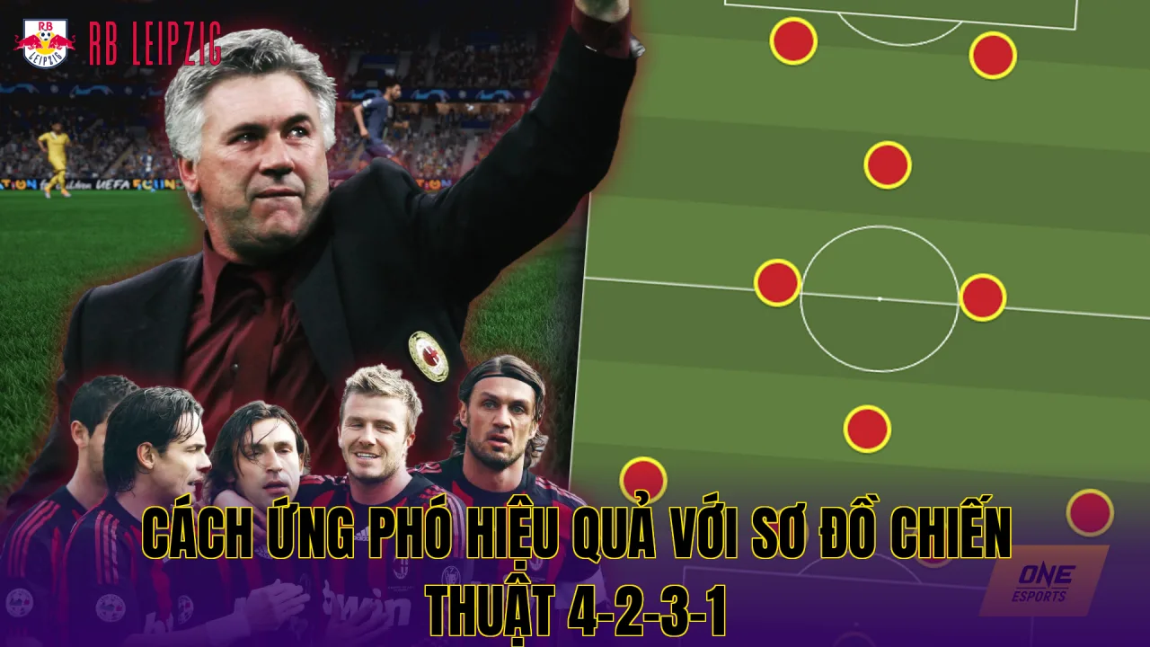 Cách ứng phó hiệu quả với sơ đồ chiến thuật 4-2-3-1