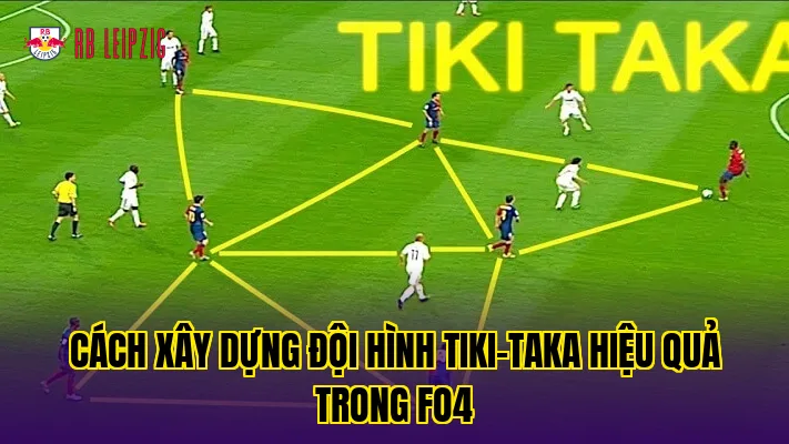Cách xây dựng đội hình Tiki-Taka hiệu quả trong FO4