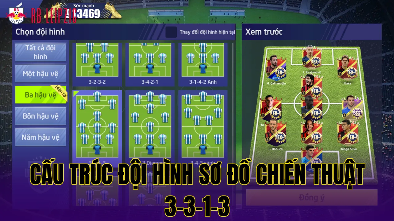 Cấu trúc đội hình sơ đồ chiến thuật 3-3-1-3