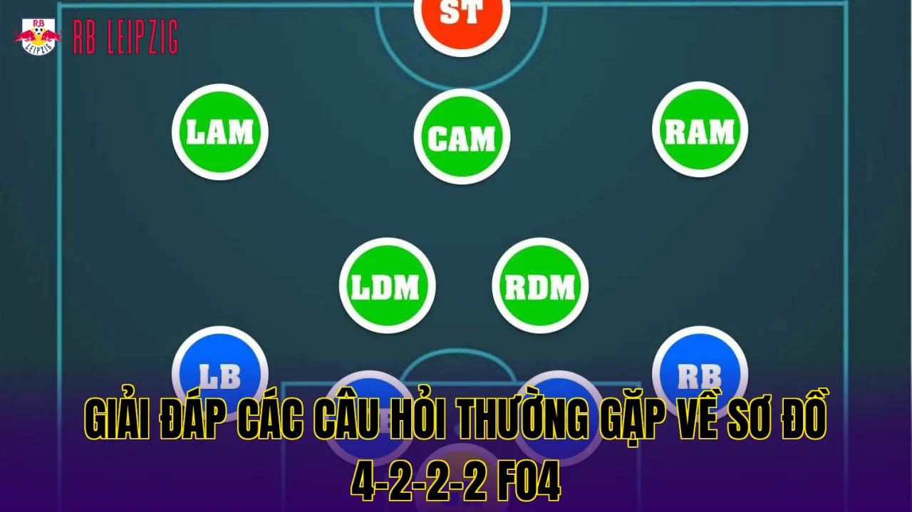 Giải đáp các câu hỏi thường gặp về sơ đồ 4-2-2-2 FO4