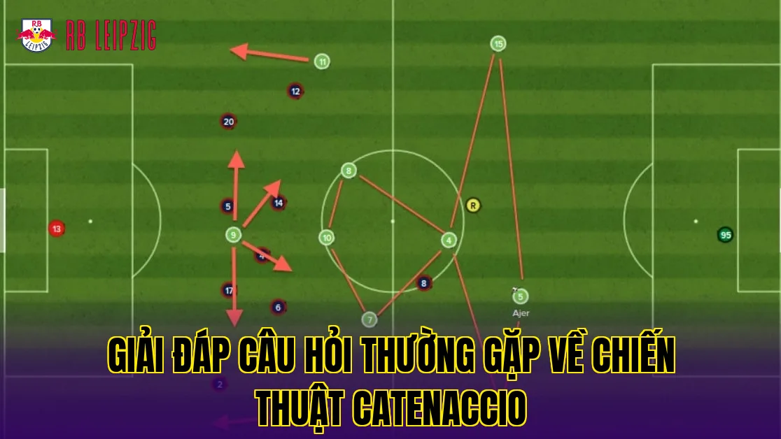 Giải đáp câu hỏi thường gặp về chiến thuật Catenaccio
