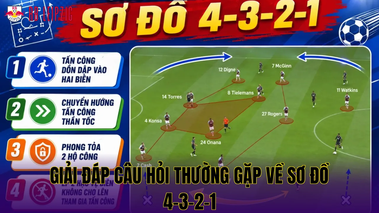 Giải đáp câu hỏi thường gặp về sơ đồ 4-3-2-1