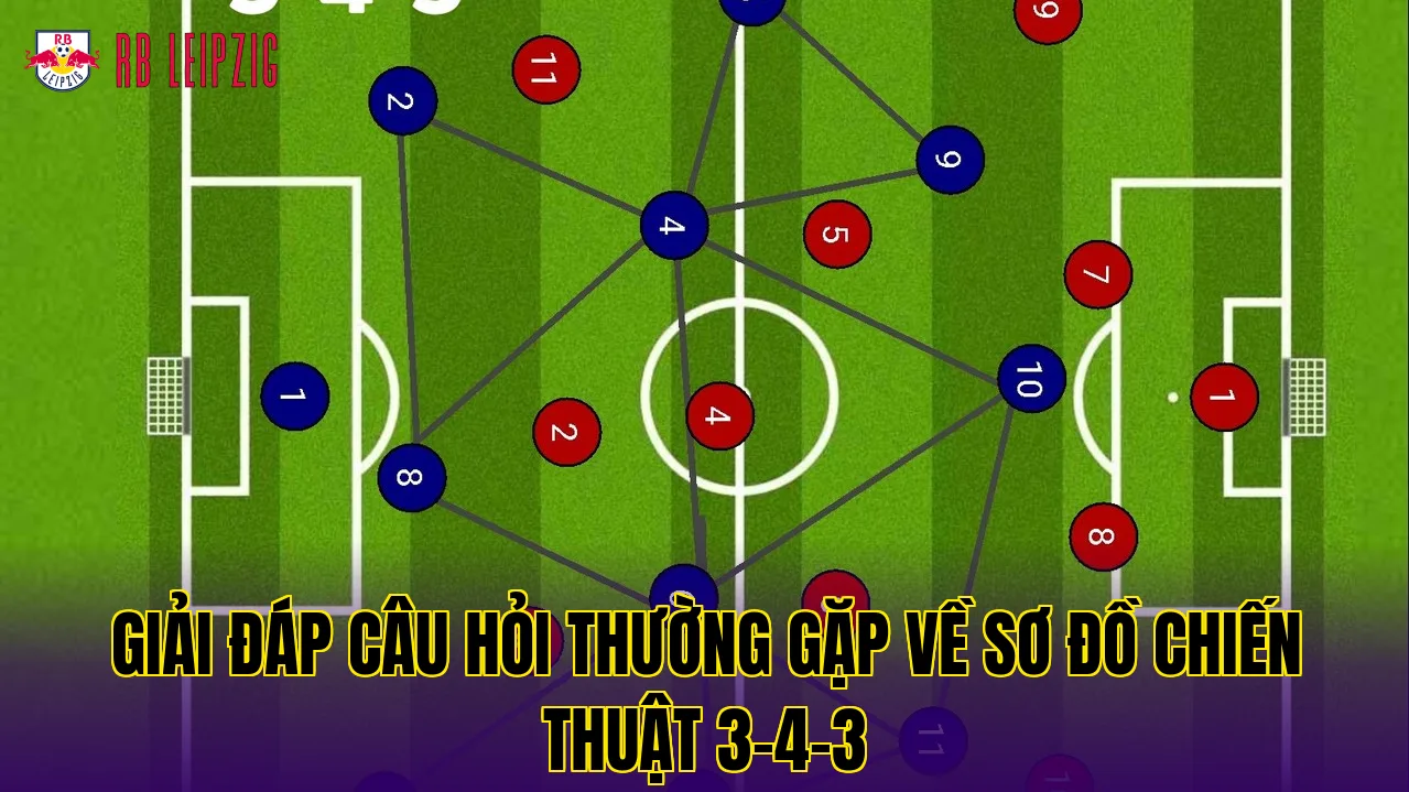 Giải đáp câu hỏi thường gặp về sơ đồ chiến thuật 3-4-3