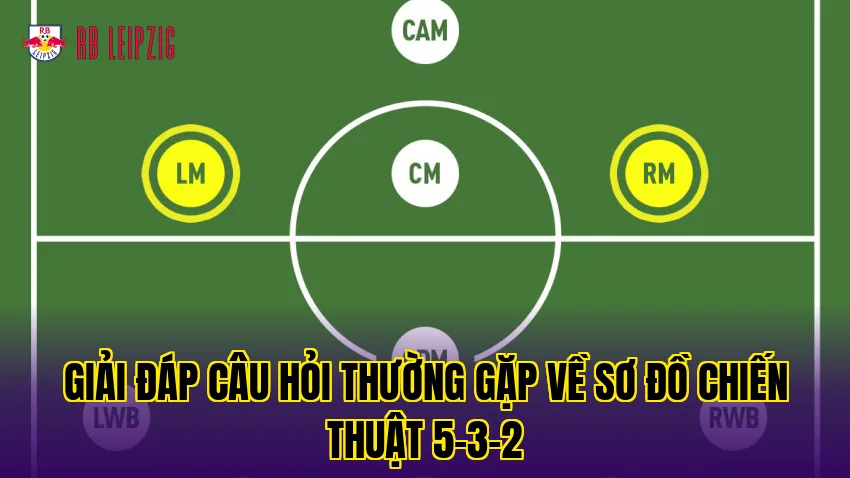 Giải đáp câu hỏi thường gặp về sơ đồ chiến thuật 5-3-2
