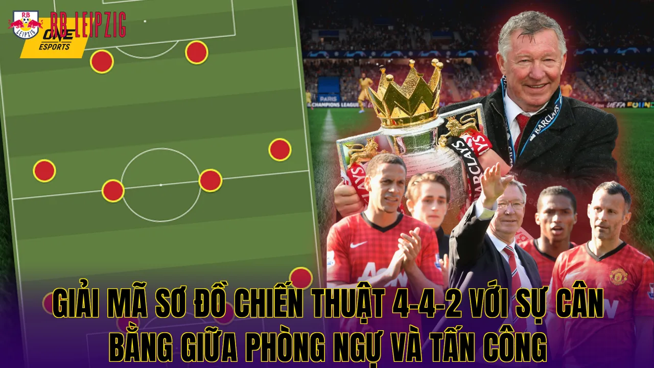 Giải mã sơ đồ chiến thuật 4-4-2 với sự cân bằng giữa phòng ngự và tấn công