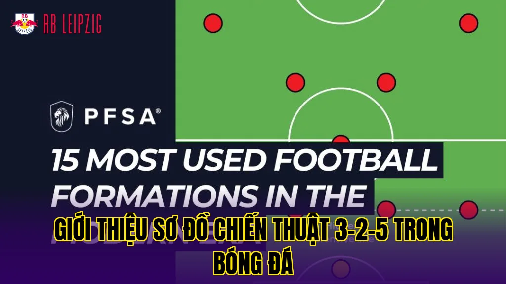 Giới thiệu sơ đồ chiến thuật 3-2-5 trong bóng đá