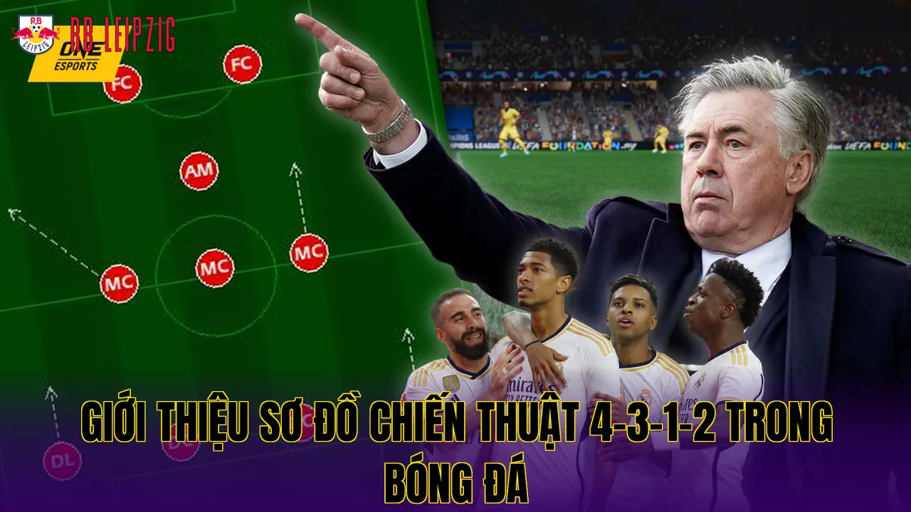 Giới thiệu sơ đồ chiến thuật 4-3-1-2 trong bóng đá
