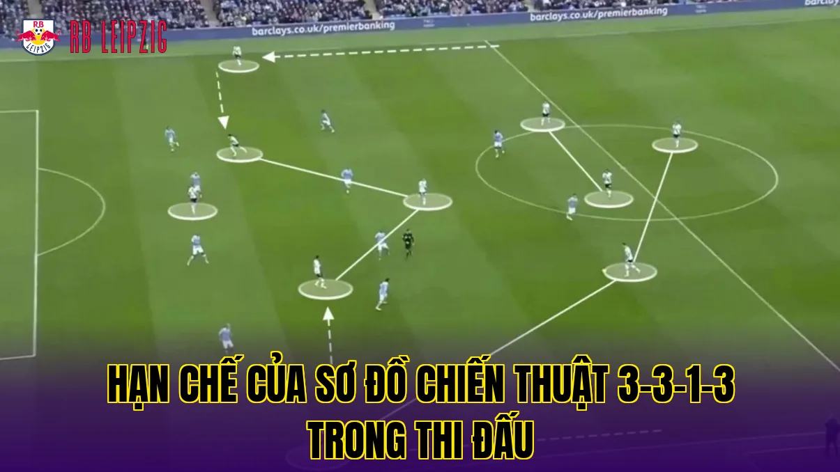 Hạn chế của sơ đồ chiến thuật 3-3-1-3 trong thi đấu