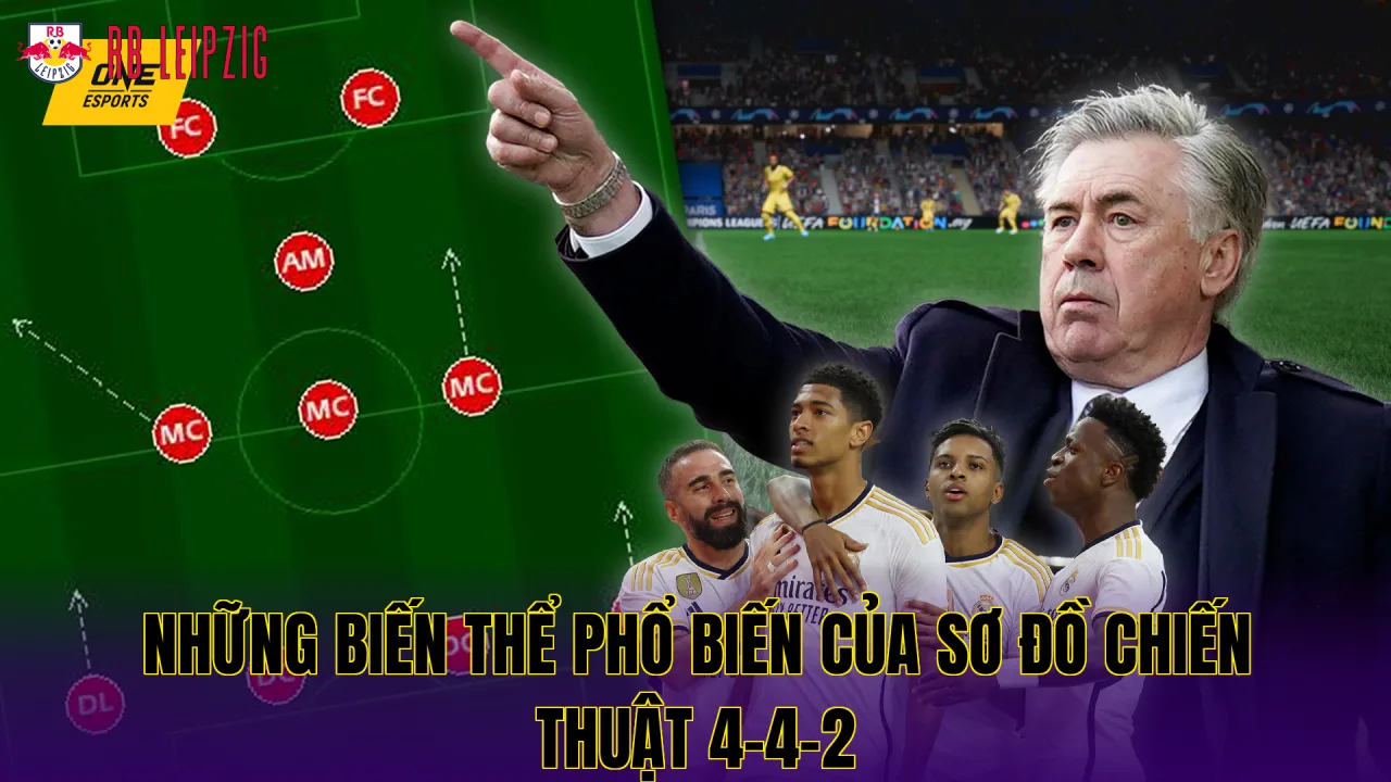 Những biến thể phổ biến của sơ đồ chiến thuật 4-4-2