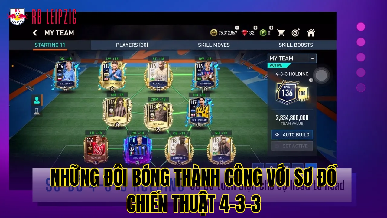 Những đội bóng thành công với sơ đồ chiến thuật 4-3-3