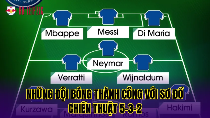 Những đội bóng thành công với sơ đồ chiến thuật 5-3-2
