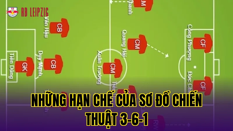 Những hạn chế của sơ đồ chiến thuật 3-6-1