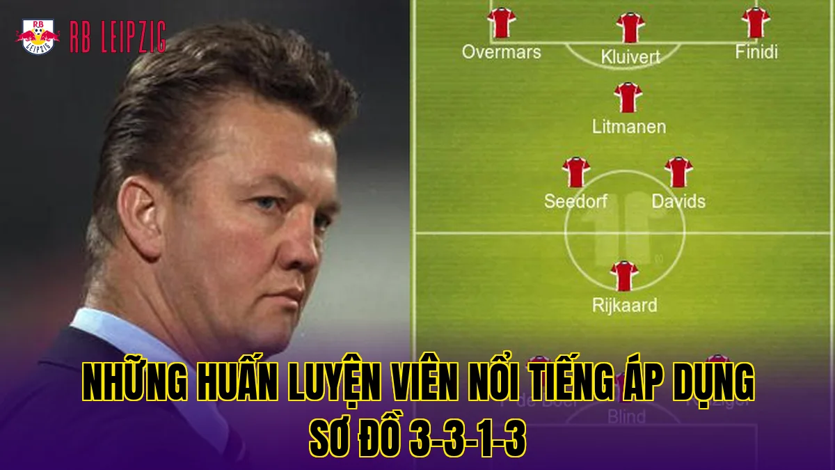 Những huấn luyện viên nổi tiếng áp dụng sơ đồ 3-3-1-3