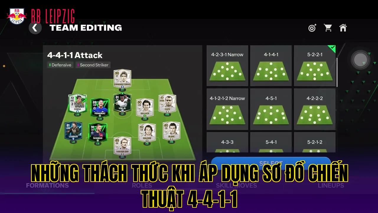 Những thách thức khi áp dụng sơ đồ chiến thuật 4-4-1-1