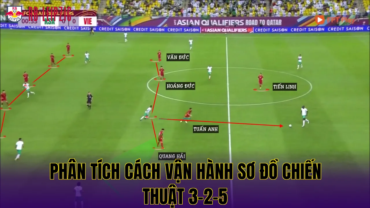 Phân tích cách vận hành sơ đồ chiến thuật 3-2-5