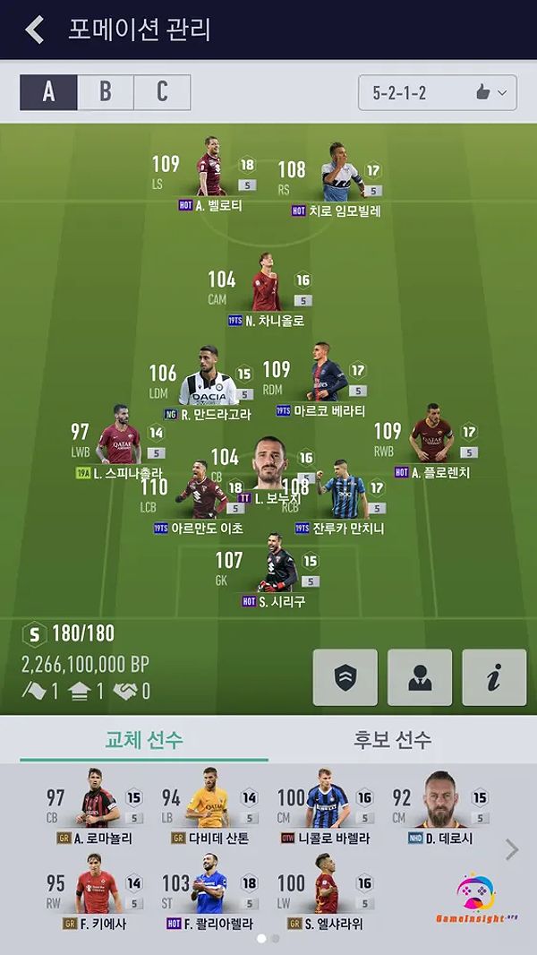 Sơ đồ chiến thuật 5-2-1-2 FO4