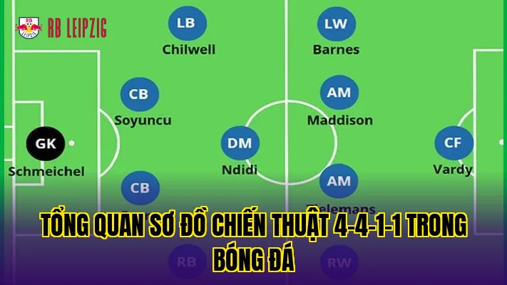 Tổng quan sơ đồ chiến thuật 4-4-1-1 trong bóng đá