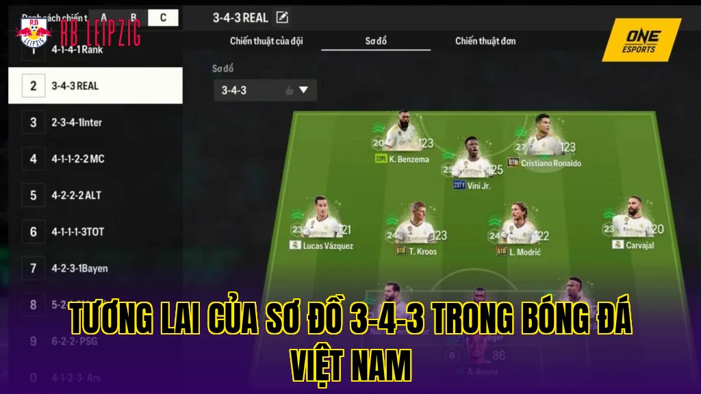 Tương lai của sơ đồ 3-4-3 trong bóng đá Việt Nam