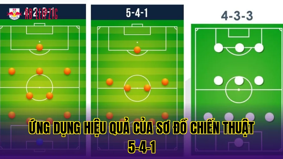 Ứng dụng hiệu quả của sơ đồ chiến thuật 5-4-1