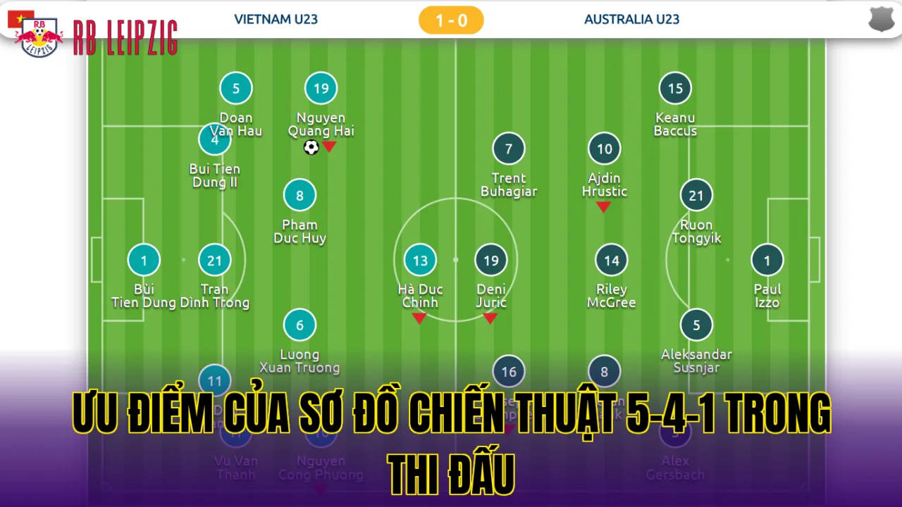 Ưu điểm của sơ đồ chiến thuật 5-4-1 trong thi đấu