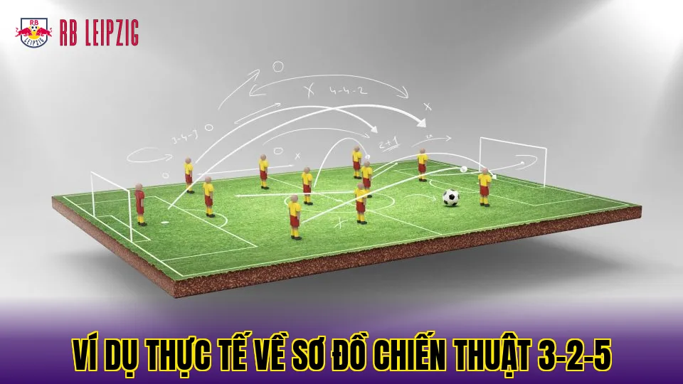 Ví dụ thực tế về sơ đồ chiến thuật 3-2-5