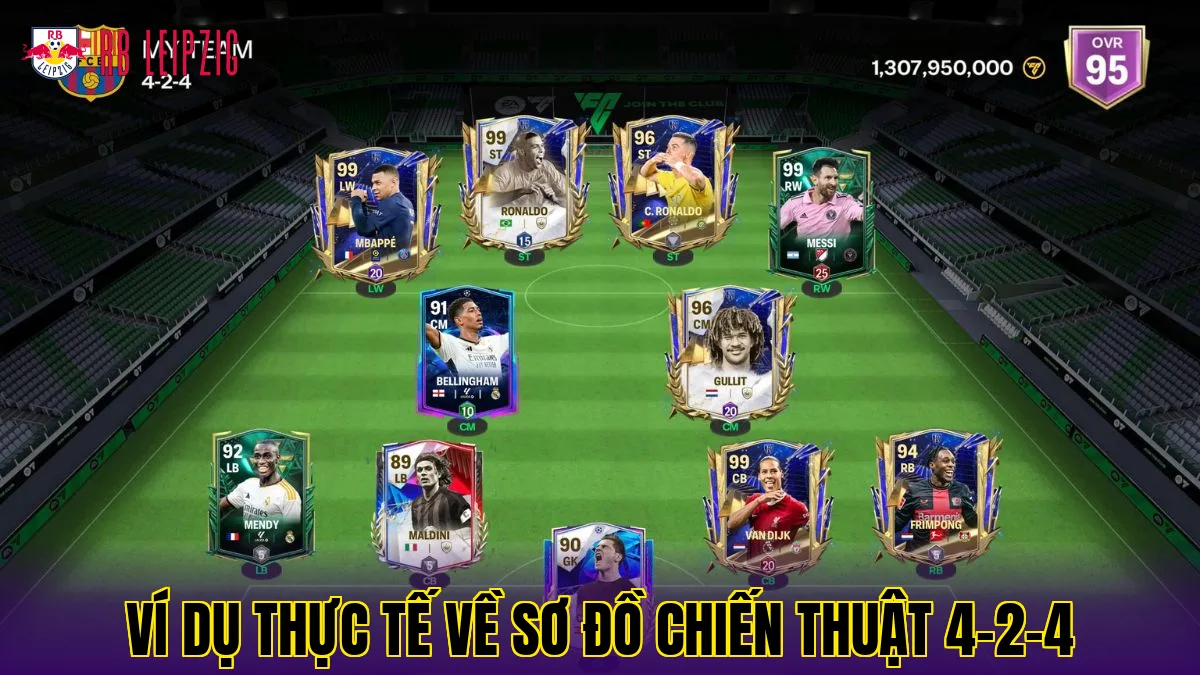 Ví dụ thực tế về sơ đồ chiến thuật 4-2-4
