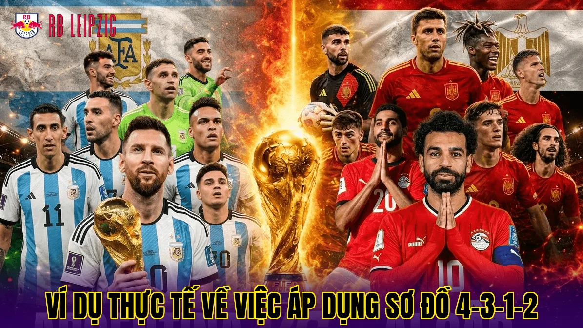 Ví dụ thực tế về việc áp dụng sơ đồ 4-3-1-2