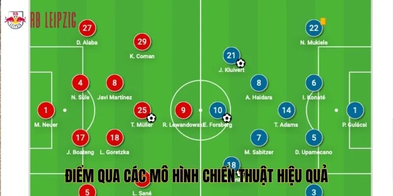 Điểm qua các mô hình chiến thuật hiệu quả