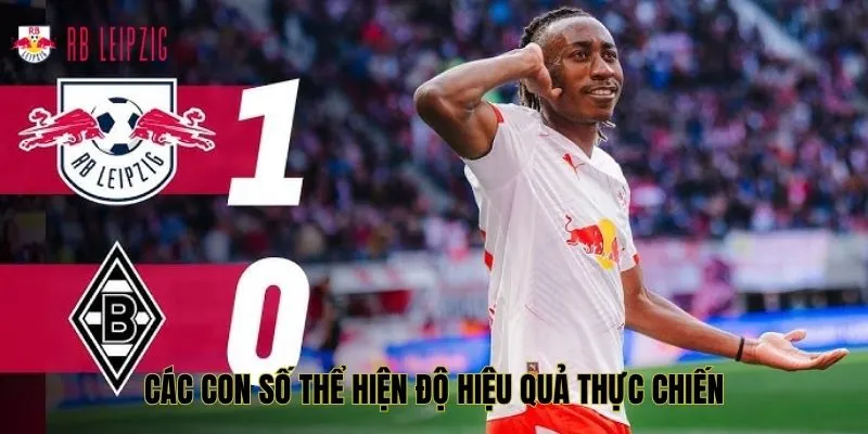 Các con số thể hiện độ hiệu quả thực chiến