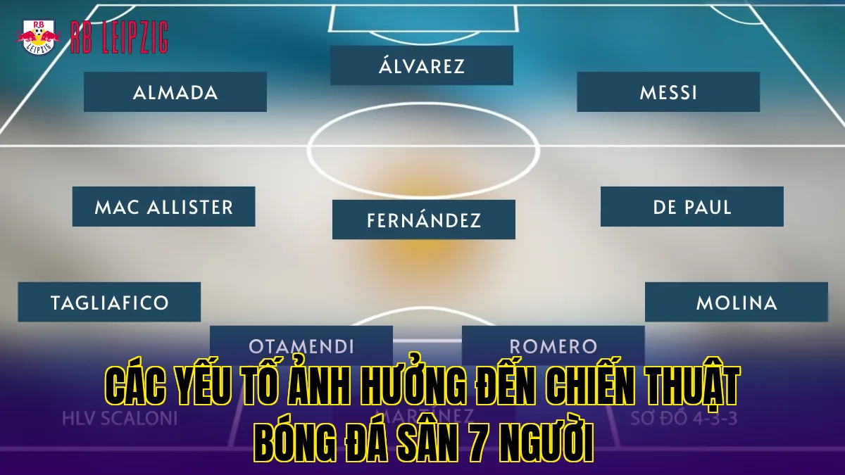 Các yếu tố ảnh hưởng đến chiến thuật bóng đá sân 7 người