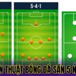 Chiến Thuật Bóng Đá Sân 5 Người