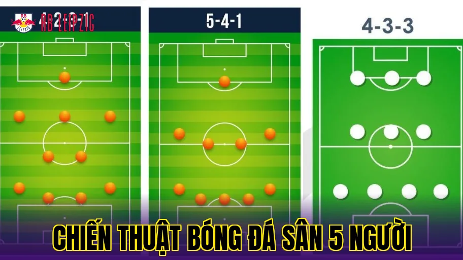 Bóng Đá Sân 7 Người Từ Luật Chơi Đến Chiến Thuật Hiệu Quả