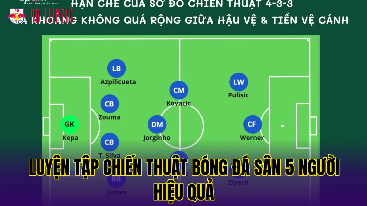 Luyện tập chiến thuật bóng đá sân 5 người hiệu quả