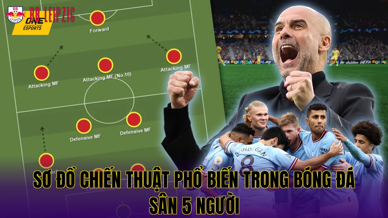 Sơ đồ chiến thuật phổ biến trong bóng đá sân 5 người