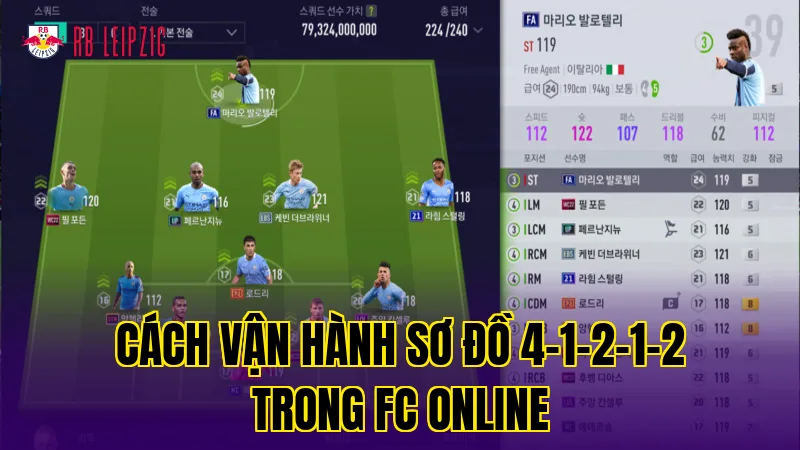 Cách vận hành sơ đồ 4-1-2-1-2 trong FC Online