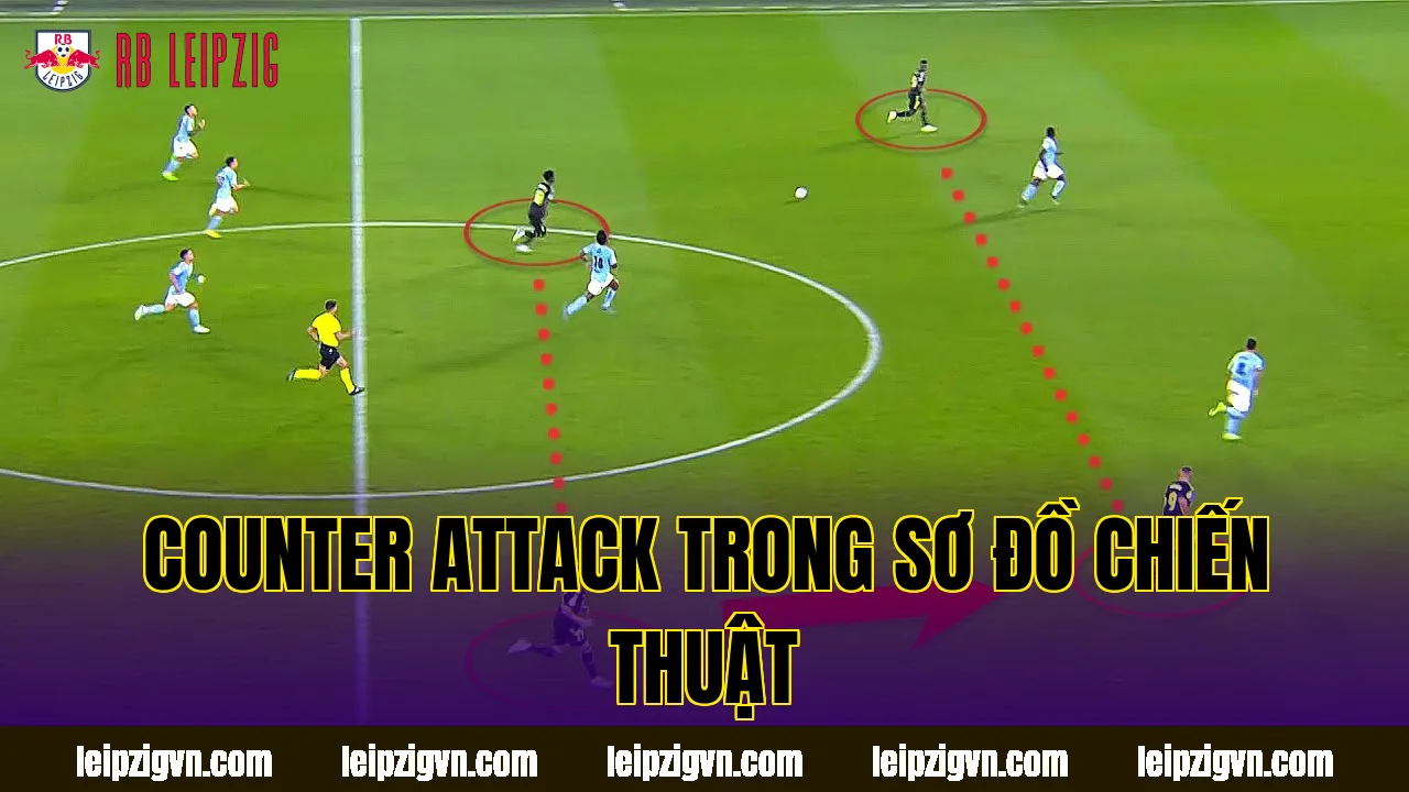 Counter attack trong sơ đồ chiến thuật
