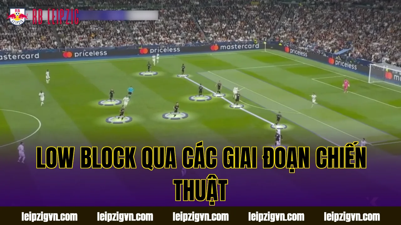 Low block qua các giai đoạn chiến thuật