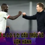 Sơ Đồ 4-1-2-1-2: Cấu Trúc Và Cách Vận Hành