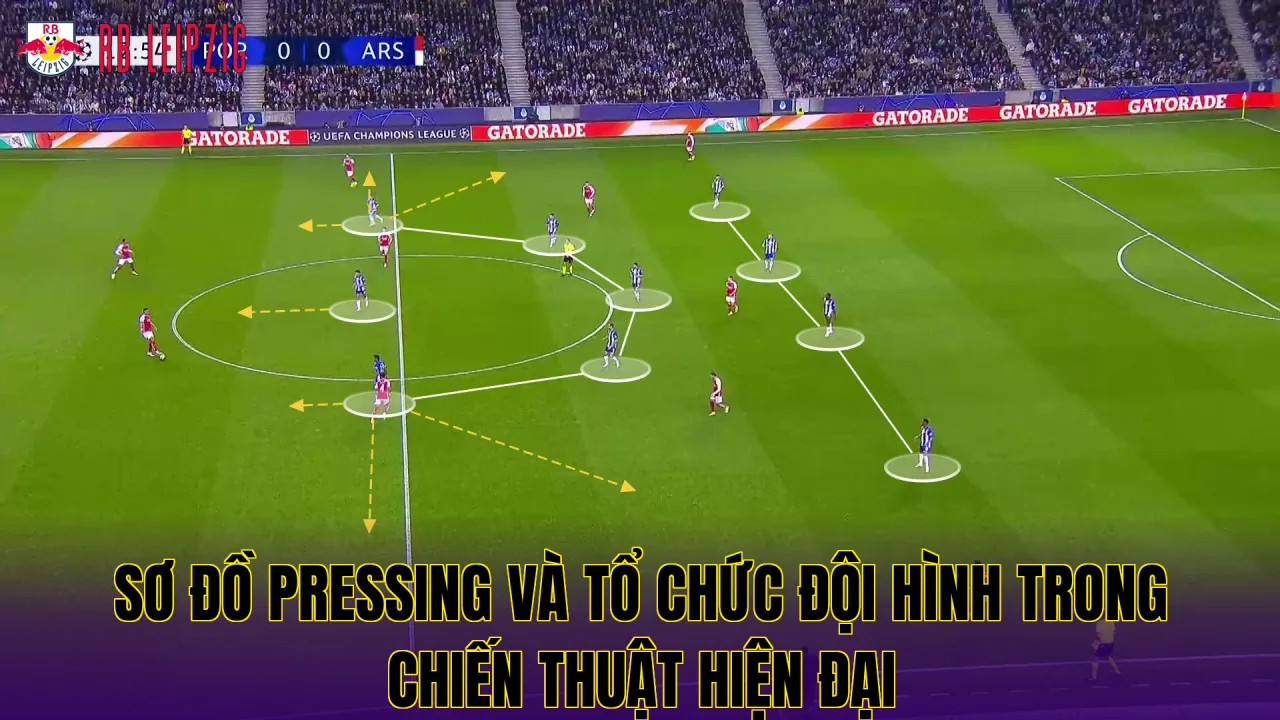 Sơ đồ pressing và tổ chức đội hình trong chiến thuật hiện đại