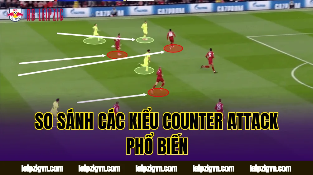 So sánh các kiểu counter attack phổ biến
