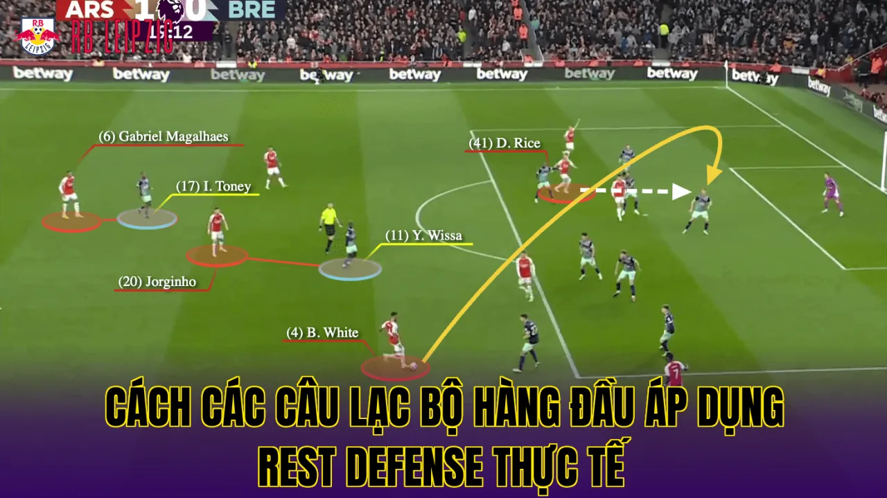 Cách các câu lạc bộ hàng đầu áp dụng Rest defense thực tế