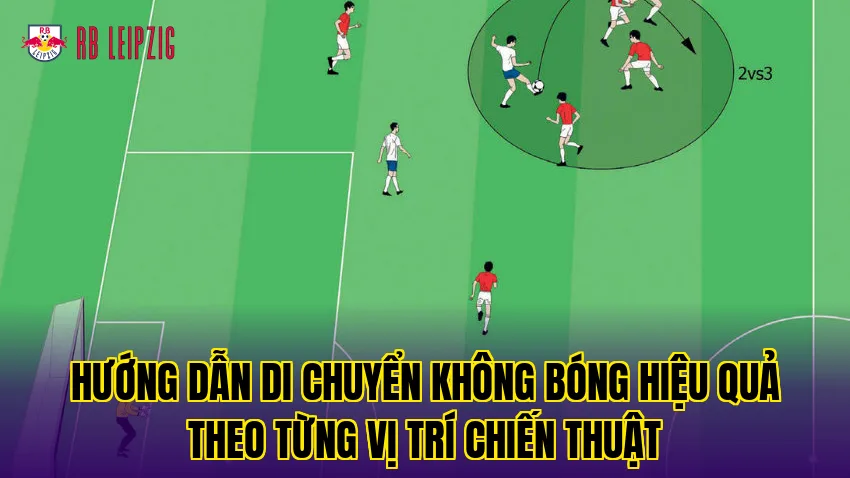 Hướng dẫn di chuyển không bóng hiệu quả theo từng vị trí chiến thuật