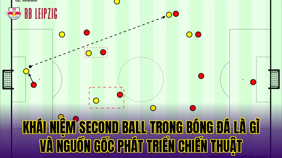 Khái niệm Second ball trong bóng đá là gì và nguồn gốc phát triển chiến thuật