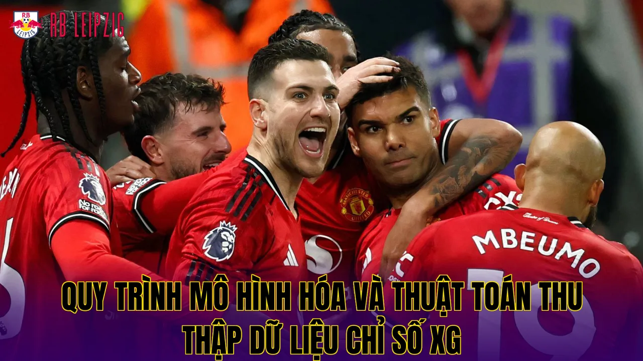 Quy trình mô hình hóa và thuật toán thu thập dữ liệu chỉ số xG