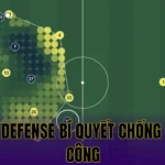REST DEFENSE BÍ QUYẾT CHỐNG PHẢN CÔNG
