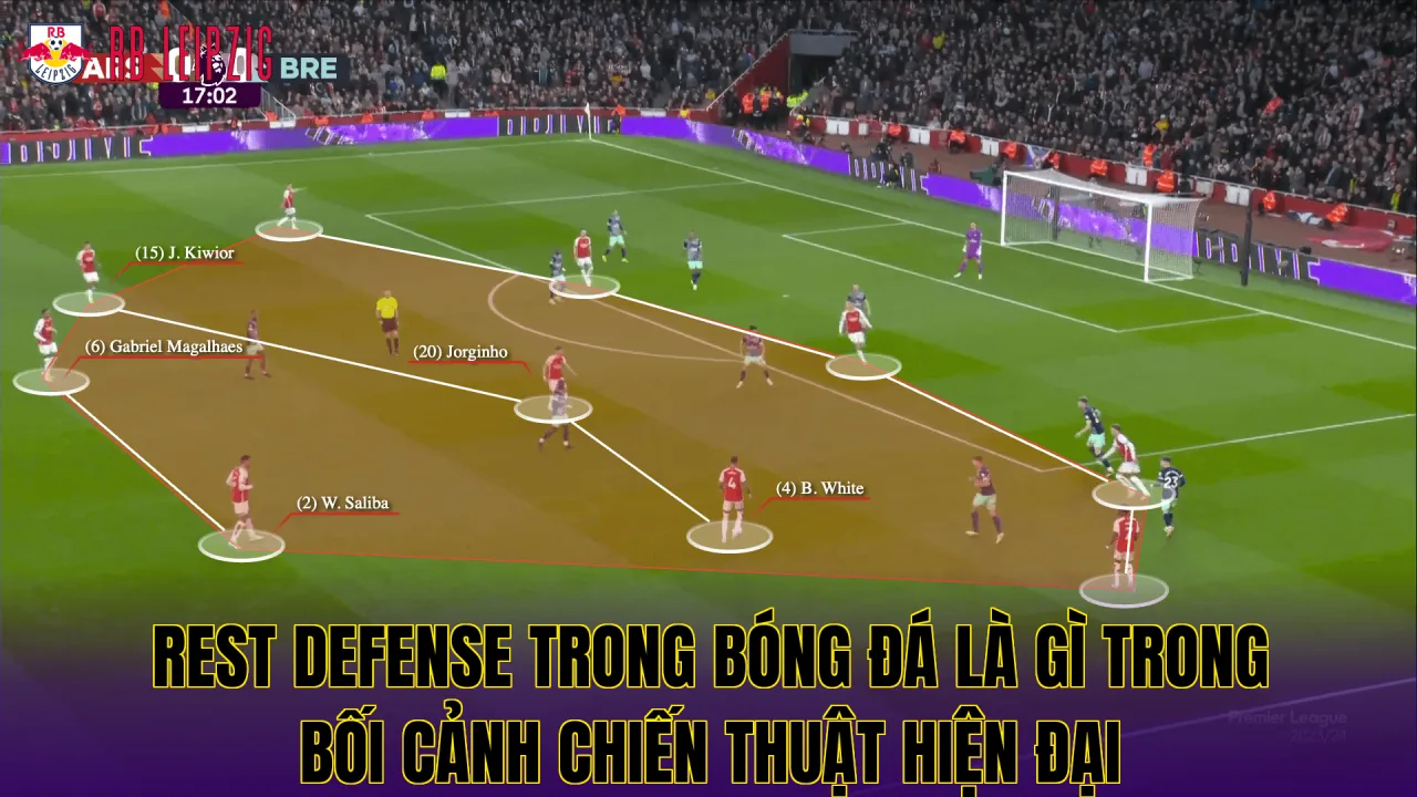Rest defense trong bóng đá là gì trong bối cảnh chiến thuật hiện đại